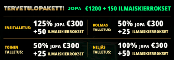 WikiLuck Casinon bonukset ja tarjoukset Suomelle